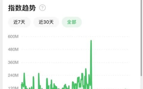 视频号老电影项目，0门槛月入10000+复盘分享