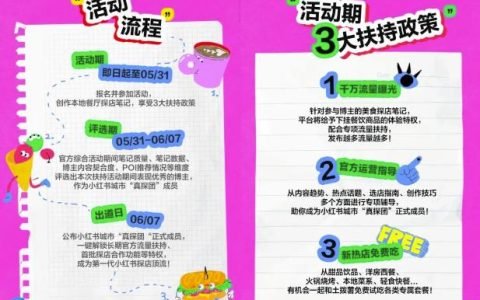 小红书探照灯计划，普通人轻松变现，玩法无私分享给你