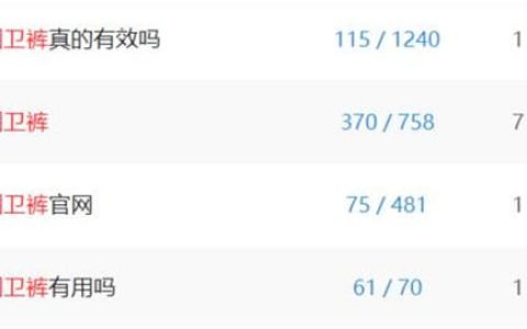 暴利产品项目：英国卫裤