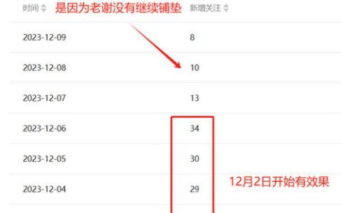我用AI回答微信“问一问”，每天1小时，稳定涨粉30+