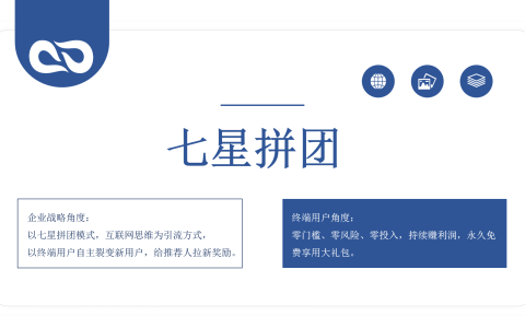 详解七人即拼模式：奖励机制与实战案例