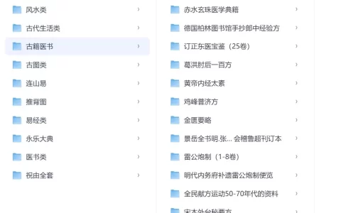 绝版古籍电子书合集（13大类）(88GB)