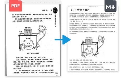 PDF编辑工具合集
