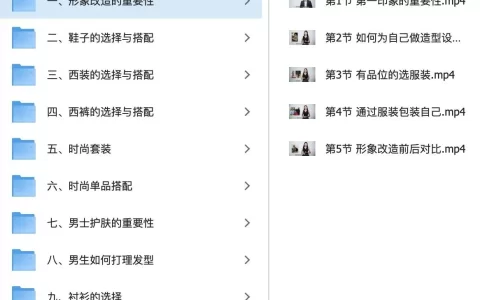 坏男孩学院：型男计划