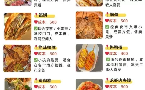 400种小吃配方与技术教学