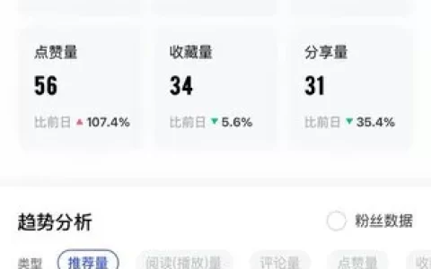百家号自动撸佣金